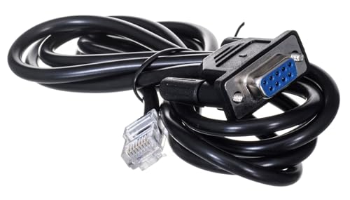 CyberPower RMCARD205 contrôleur d'alimentation a distance