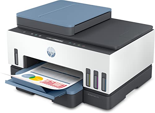HP Smart Tank 7006 All-in-One MFP colour inkjet refillable 216x297mm A4 13ppm Copy 15ppm Print 250sheets USB Wi-Fi Bluetooth