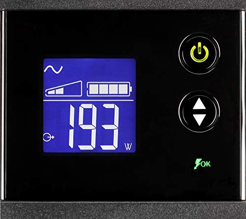 Eaton Ellipse PRO 1600 IEC