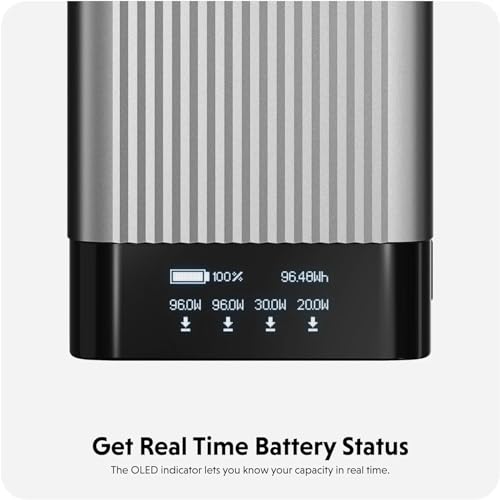 TARGUS Hyper HyperJuice 245W USB-C 100Wh Battery Pack with OLED Display