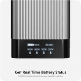 TARGUS Hyper HyperJuice 245W USB-C 100Wh Battery Pack with OLED Display