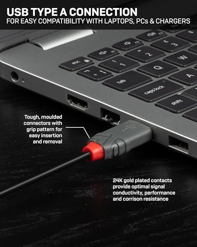 LINDY Rallonge USB 2.0 type A Anthra Line 2m
