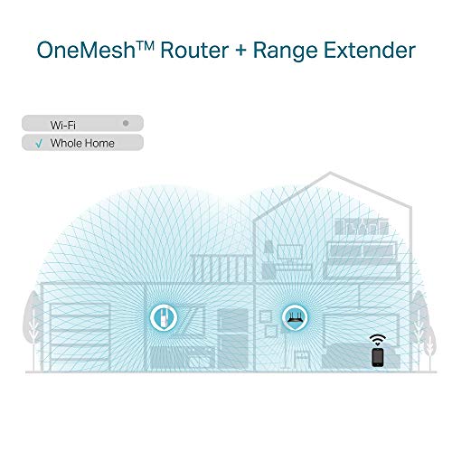 AX1800 Wi-Fi Range Extender