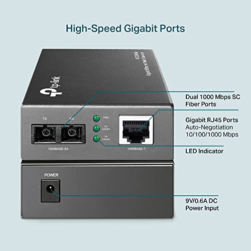 RJ45 to multi-mode SC fiber Converter