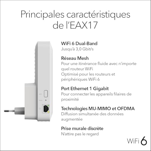 NETGEAR 1PT AX3000 WIFI 6mESH EXTENDER EAX17