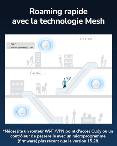 Cudy AC1300 1167 Mbit/s Blanc Connexion Ethernet, supportant l'alimentation via ce port (PoE)
