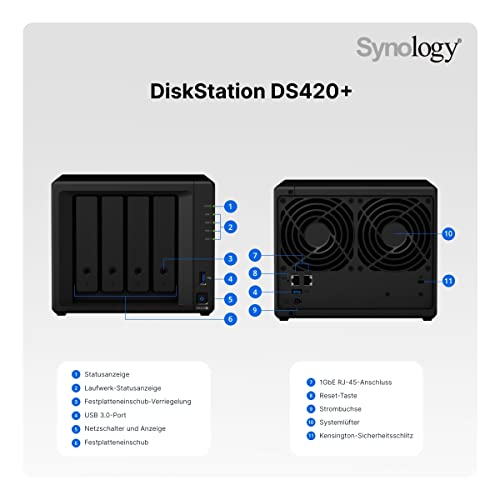 SYNOLOGY RS822RP+ 4-Bay NAS-Rackmount AMD Ryzen V1500B 4-core 2.2GHz 2Go DDR4 ECC SODIMM 2xUSB 3.2 RJ-45 4x1GbE