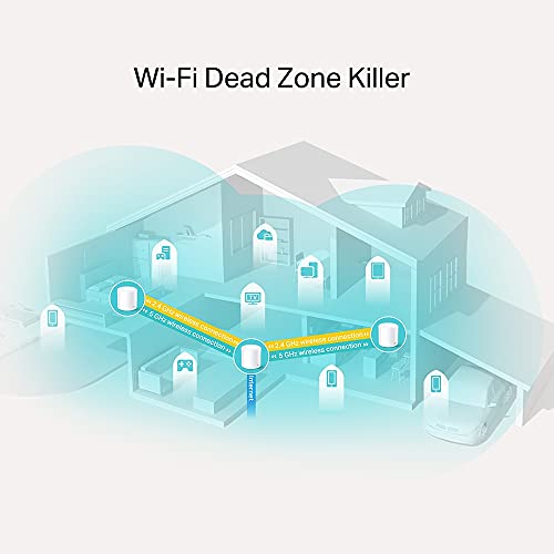 TP-LINK DECO X20(3-PACK) Kit MESH WiFi 6 AX1800