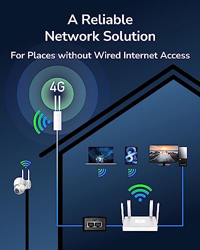 Cudy LT700 routeur sans fil Gigabit Ethernet Bi-bande (2,4 GHz / 5 GHz) 4G Blanc