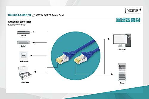 Digitus DK-1644-A-010/B câble de réseau Bleu 1 m Cat6a S/FTP (S-STP)