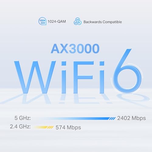 5G AX3000 Whole Home Mesh Wi-Fi 6 Router
