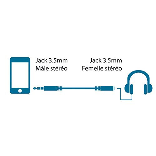 MCL Rallonge audio stéréo jack 3,5 mâle / femelle - 2m