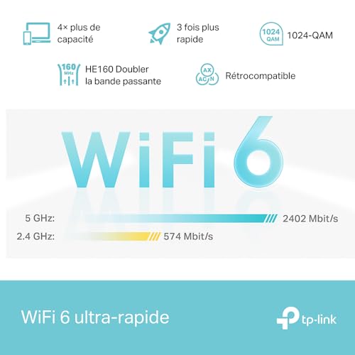 Deco X50 1-pack AX3000 Mesh Wi-Fi 6