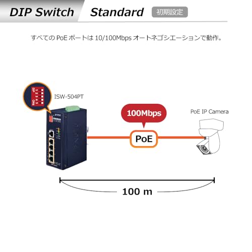PLANET ISW-504PT commutateur réseau Non-géré L2 Fast Ethernet (10/100) Connexion Ethernet, supportant l'alimentation via ce port (PoE) Noir