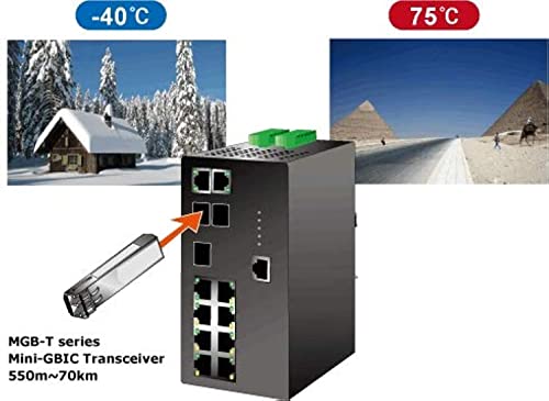 Transceiver SFP en fibre optique Planet MGB-LX 1000 Mbit/s