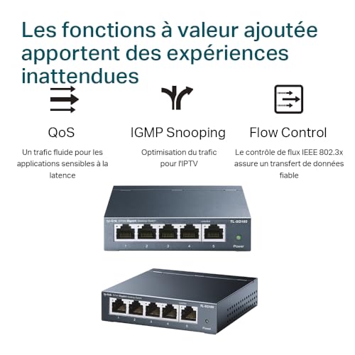 5-port Gigabit Desktop Switch