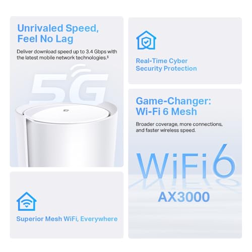 5G AX3000 Whole Home Mesh Wi-Fi 6 Router