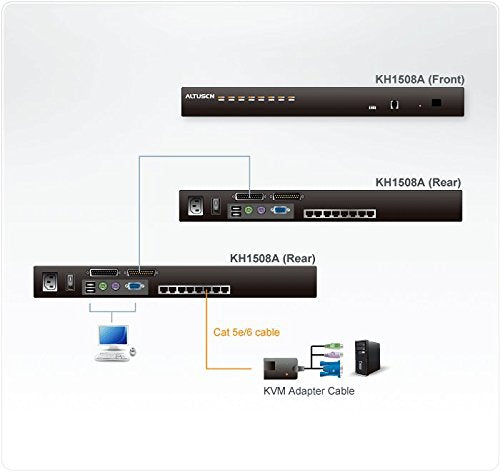 ATEN KH1508A-AX-G commutateur écran, clavier et souris Noir