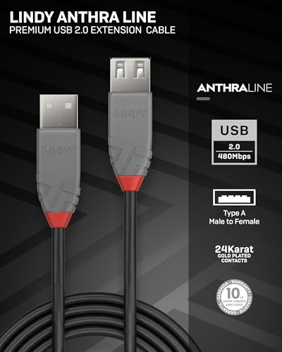 LINDY Rallonge USB 2.0 type A Anthra Line 5m