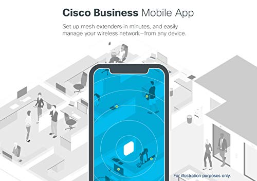 CISCO Business W240AC 802.11ac 4x4 Wave 2 Access Point Ceiling Mount 3 Pack
