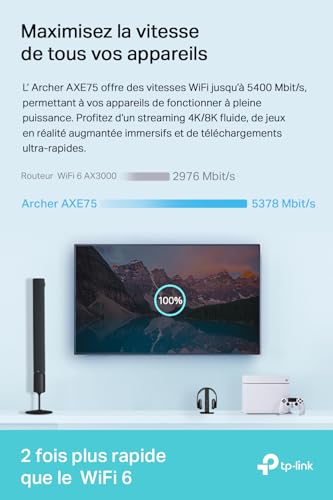 AXE5400 Tri-Band Wi-Fi 6E Router