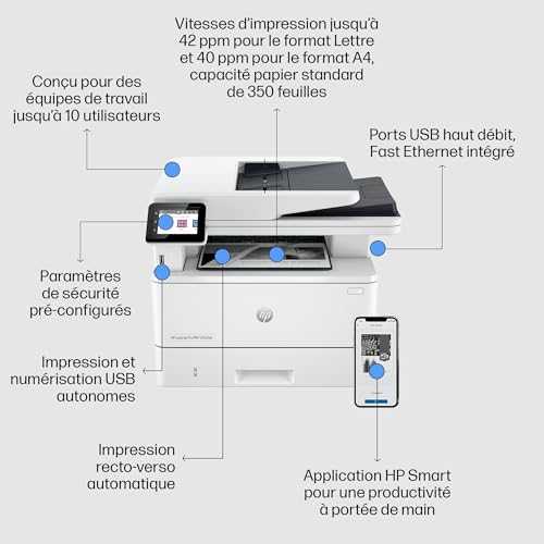HP LaserJet Pro MFP 4102fdn MFP Mono laser 38ppm Copy 40ppm Print 350sheets LAN USB USB imprimante A4 multifonction laser monochrome