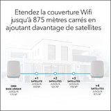 NETGEAR 2PT ORBI RBS760