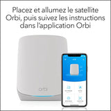 NETGEAR 2PT ORBI RBS760