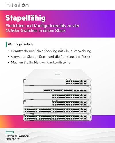 HPE Networking Instant On 1960 12XGT 4SFP+ Switch Commutateur C2+ intelligent 12 x 100/1000/10000 + 4 x 10 Gigabit SFP+