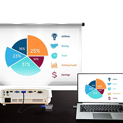 ATEN UC3002A-AT câble vidéo et adaptateur USB Type-C VGA (D-Sub) Noir, Argent