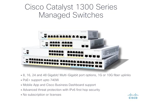 CISCO Catalyst 1300 24-port GE Full PoE 4x1G SFP