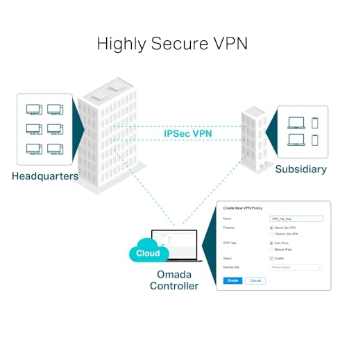 TP-LINK ER7206 Routeur SafeStream VPN Multi-WAN Gigabit