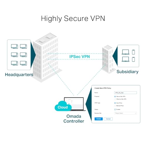 SafeStream" Gigabit Multi-WAN VPN Router
