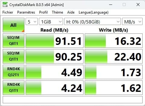 KINGSTON 64Go USB3.2 Gen1 DataTraveler Exodia Black + Teal