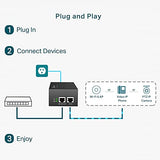 TP-LINK POE170S Injecteur Gigabit PoE++ 60W