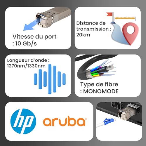 Extralink EX.15111 module émetteur-récepteur de réseau Fibre optique 10700 Mbit/s