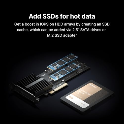 Synology RackStation RS2423RP+