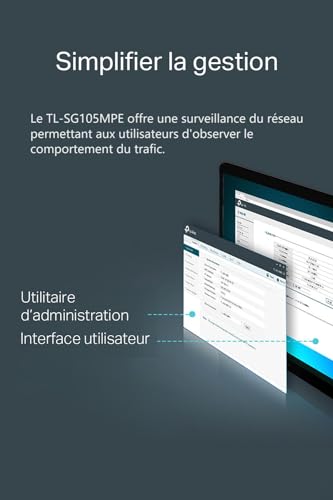 5-Port Gigabit Easy Smart Switch 4-Port