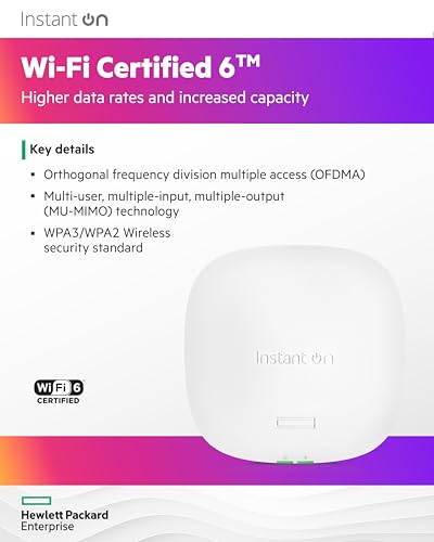 HPE Networking Instant On AP25 (RW) Borne daccès sans fil Wi Fi 6 Bluetooth 2.4 GHz 5 GHz géré par le Cloud BTO plafond/mur