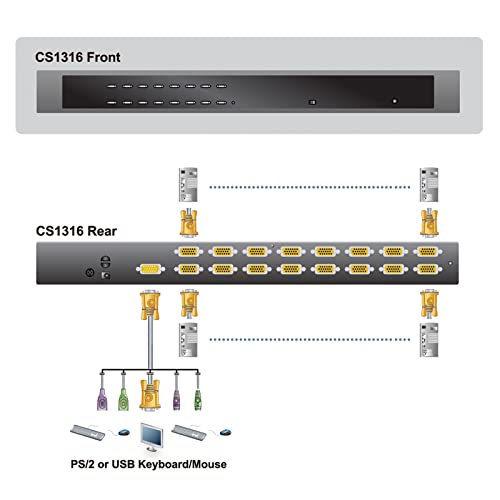 ATEN CS1316-AT-G commutateur écran, clavier et souris Grille de montage Noir