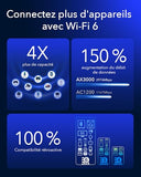 Cudy P5 routeur sans fil Gigabit Ethernet Bi-bande (2,4 GHz / 5 GHz) 5G Noir