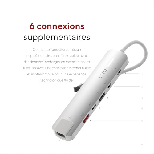 LINQ Hub multiport 6-en-1 Pro USB-C 10 Gbps 4K HDMI