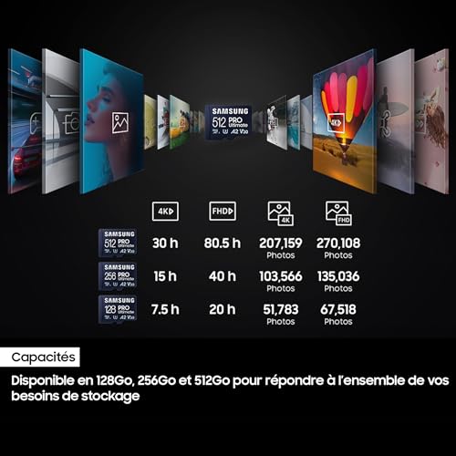 Micro SD PRO Ultimate 256GB+SD Adapter