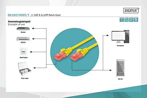 Digitus DK-1617-0025/Y câble de réseau Jaune 0,25 m Cat6 U/UTP (UTP)
