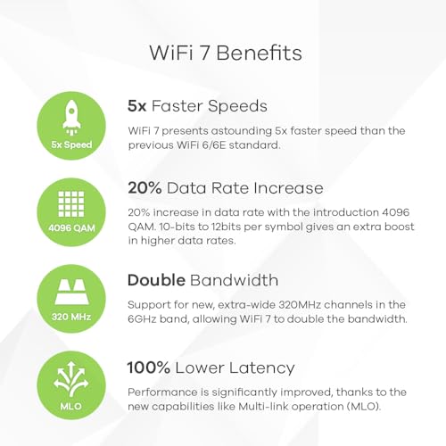 Zyxel NWA110BE 802.11be Wifi/NebulaFle
