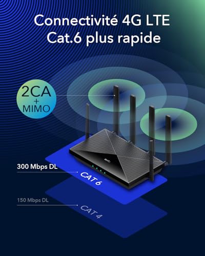Cudy LT700 routeur sans fil Gigabit Ethernet Bi-bande (2,4 GHz / 5 GHz) 4G Noir