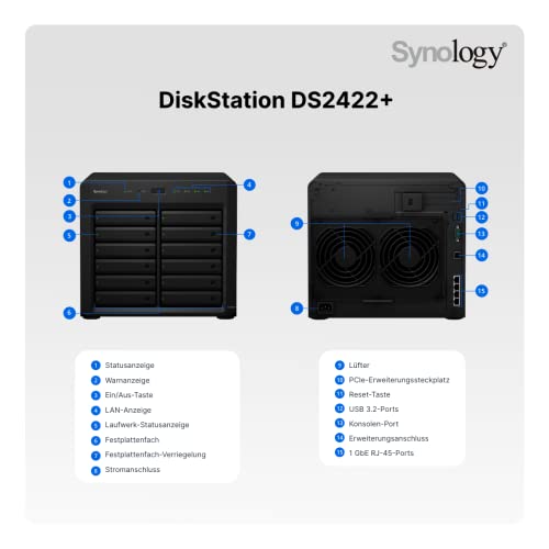SYNOLOGY DS2422+ DiskStation AMD Ryzen Embedded V1500B compact 12-Bay desktop NAS QUAD CORE 4Go RAM