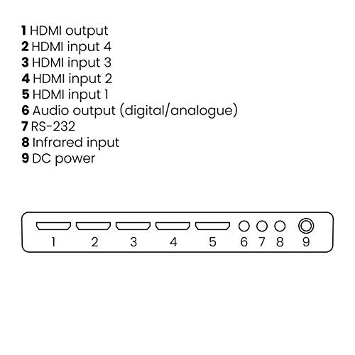 MARMITEK CONNECT 621 SWITCH HDMI 4K 4:1 avec sortie audio