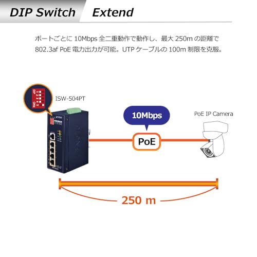 PLANET ISW-504PT commutateur réseau Non-géré L2 Fast Ethernet (10/100) Connexion Ethernet, supportant l'alimentation via ce port (PoE) Noir