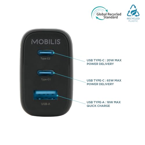 Wall Charger 65W 2 USB C+1 USB A GaN